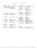 Single speed transaxle lh page 4