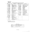 MTD 136L660F000 style 8 page 2 diagram