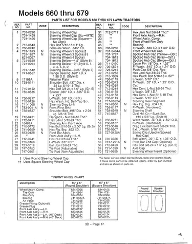 Models 660-679 page 2