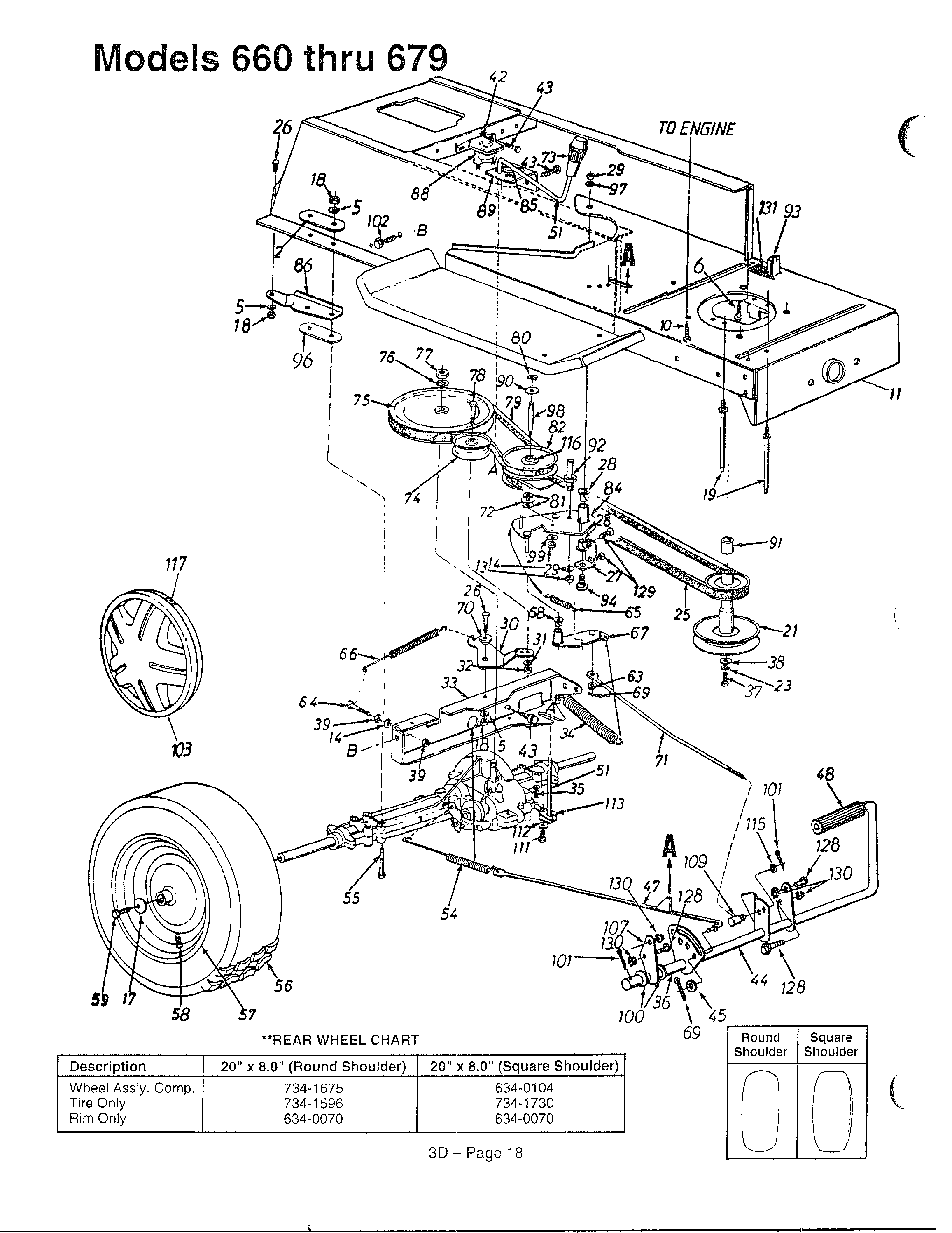 MODELS 660-679 Page 3