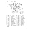 MTD 136M670G000 lawn tractors page 2 diagram