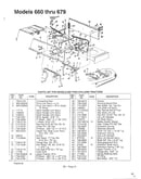 Lawn tractors page 2