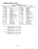 Single speed transaxle right hand page 2