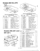 Lawn tractors/mulching kits