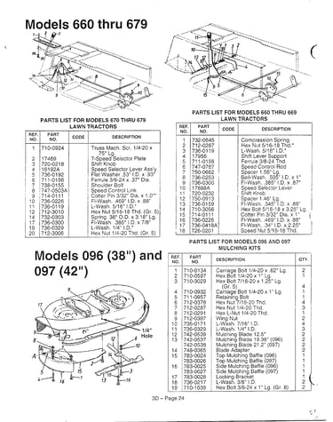 Lawn tractors/mulching kits