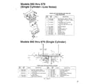 MTD 136L660F000 models 660-679 and electrical diagram