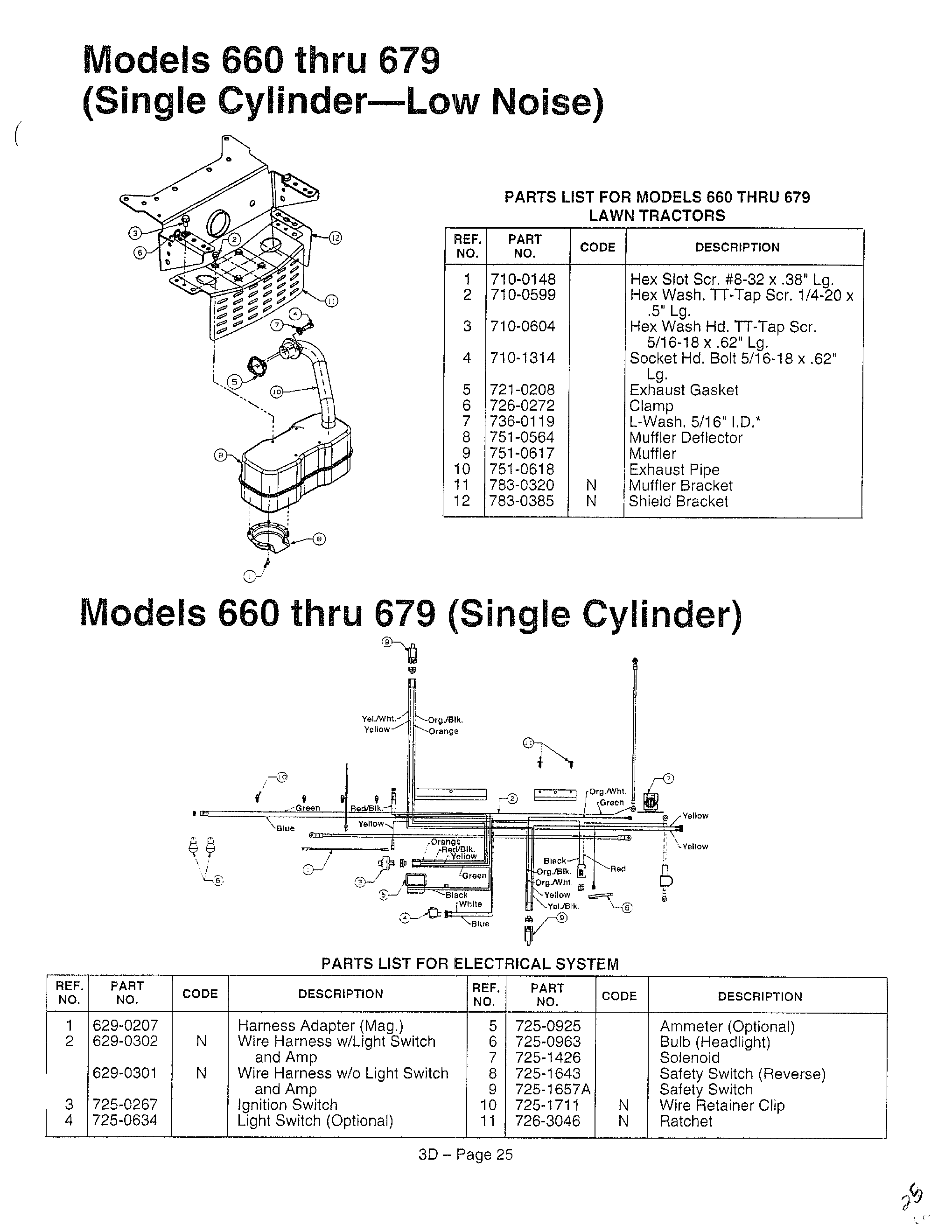 Models 660-679 and electrical