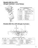 Models 660-679 and electrical