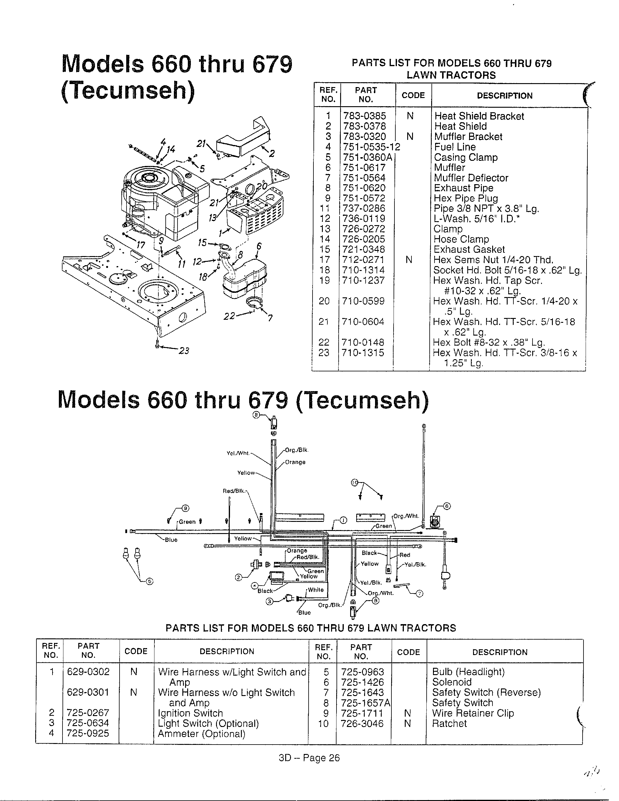 MODELS 660-679 AND ELECTRICAL Page 2