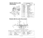 MTD 136M670G000 models 660-679 and electrical page 2 diagram