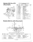 Models 660-679 and electrical page 2