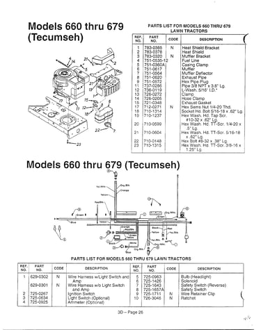 Models 660-679 and electrical page 2