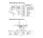 MTD 136M670G788 models 660-679 and electrical page 3 diagram