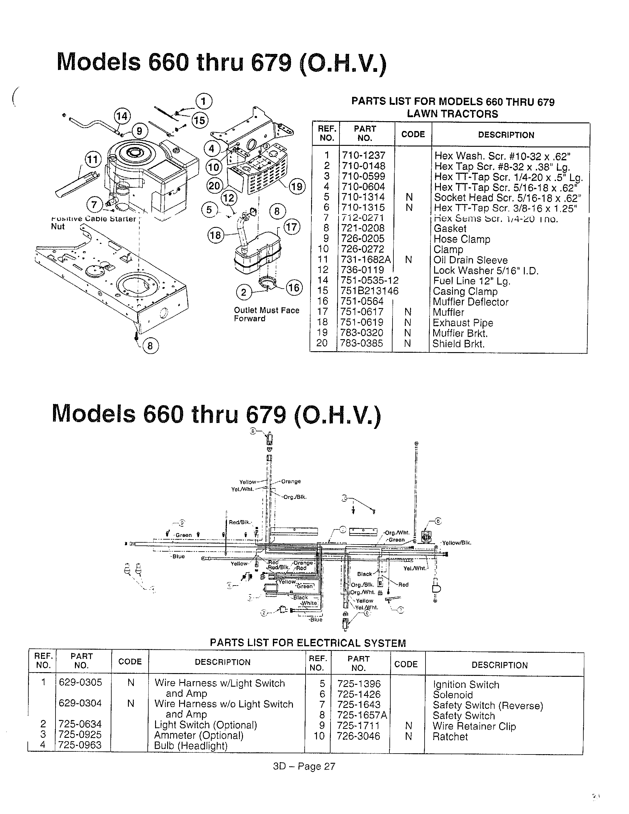 Models 660-679 and electrical page 3