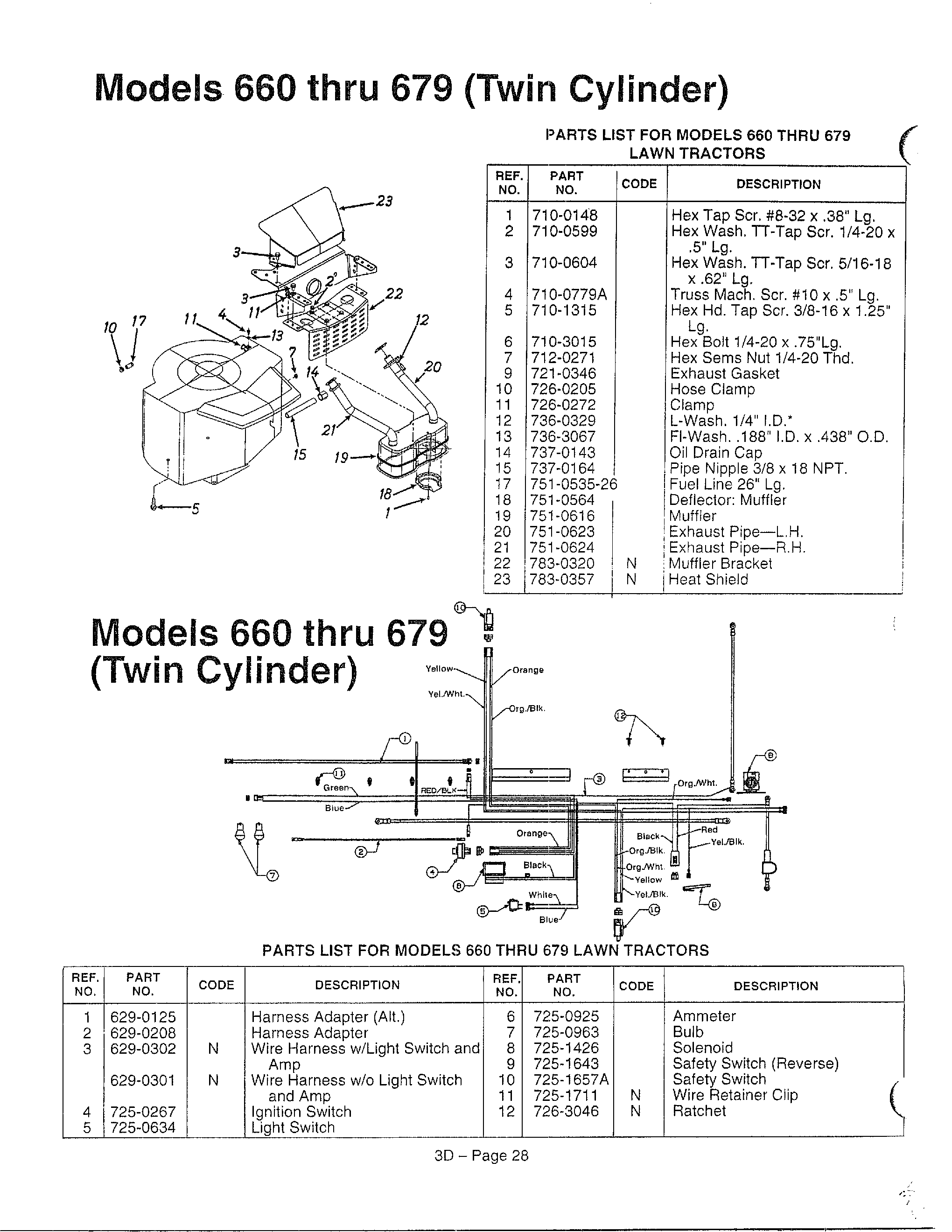 MODELS 660-679 AND ELECTRICAL Page 4