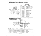 MTD 136M670G000 models 660-679 and electrical page 4 diagram