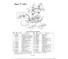 MTD 136L661F788 deck "f" diagram