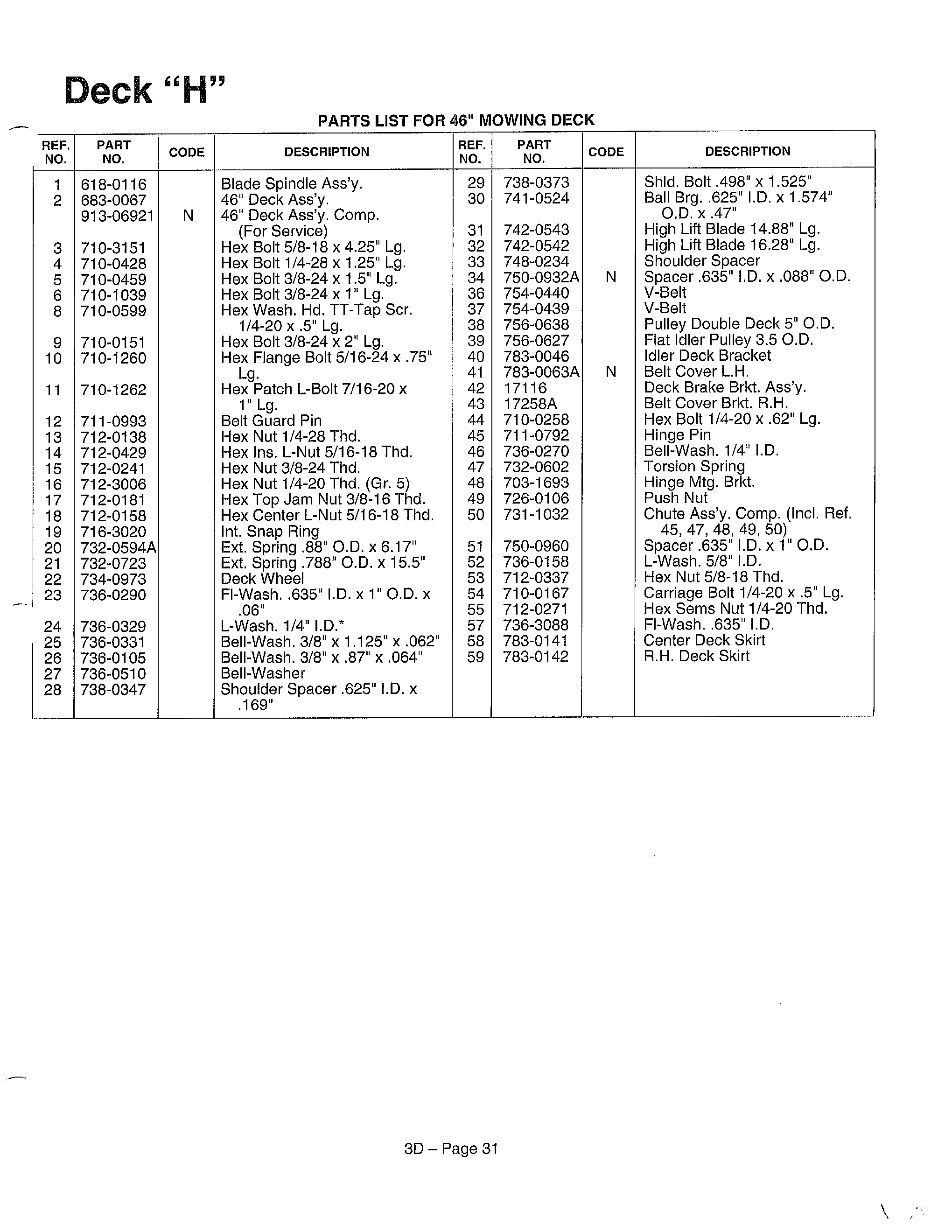 Deck "h" page 2