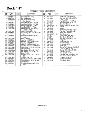 Deck "h" page 2