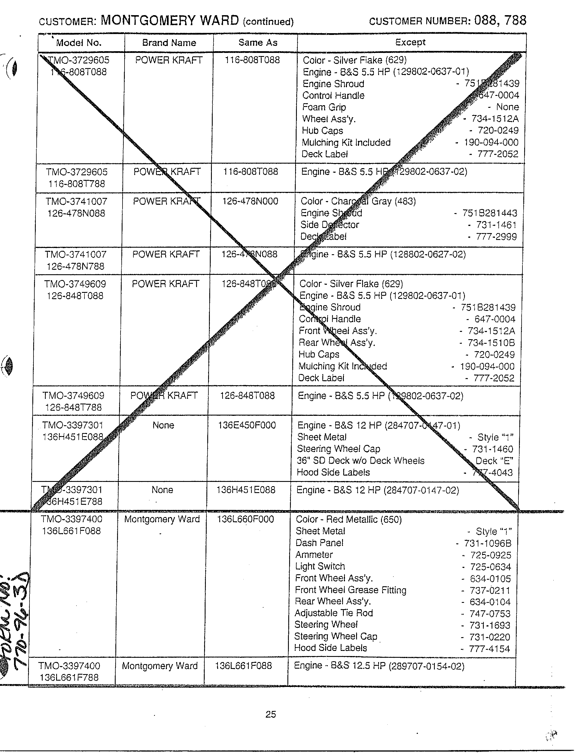 Form no: 770-96-3d
