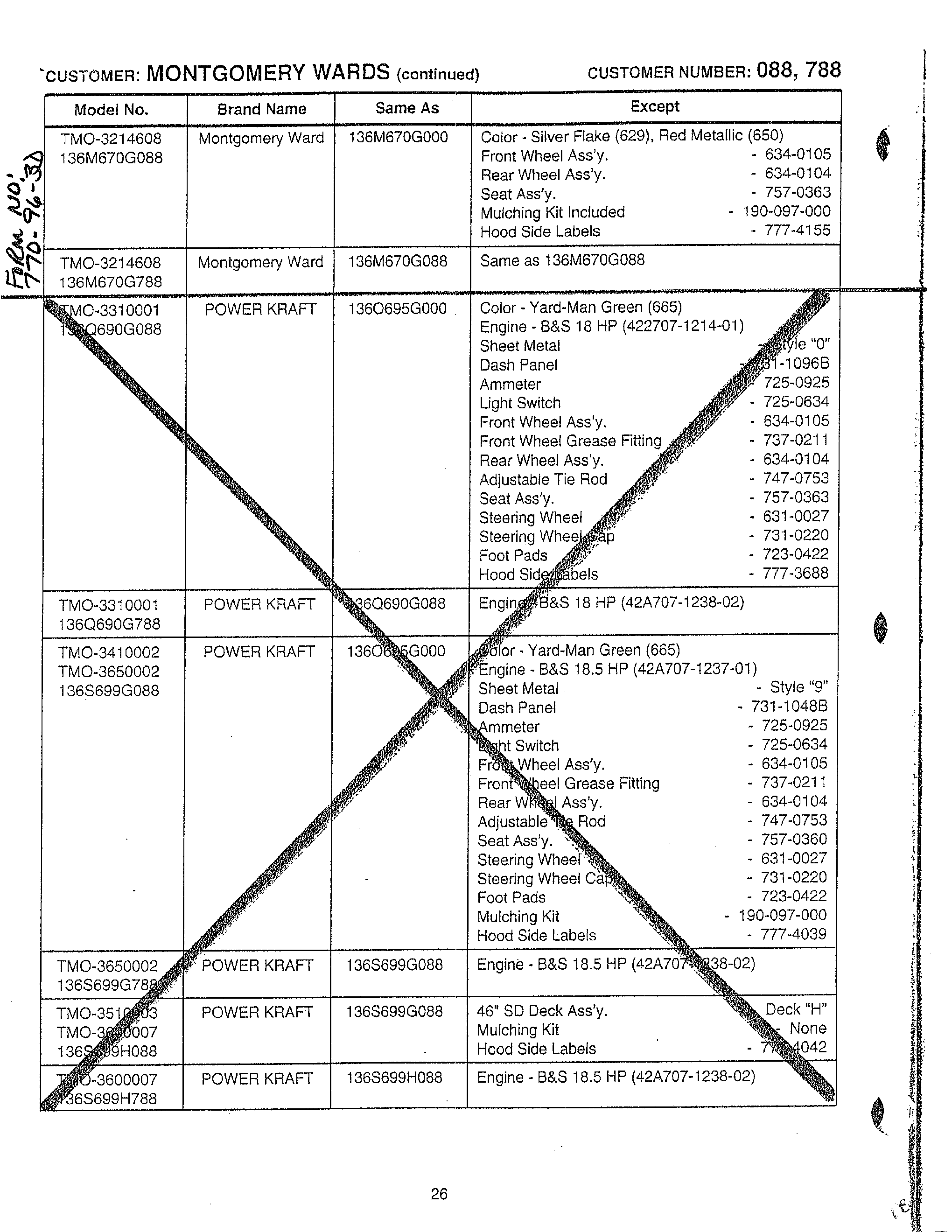 FORM NO: 770-96-3D Page 2