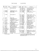 Labels/optional accessories page 3