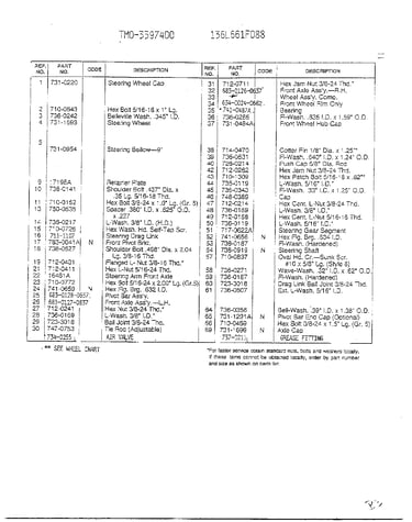 Labels/optional accessories page 3