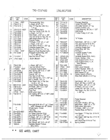 Labels/optional accessories page 5