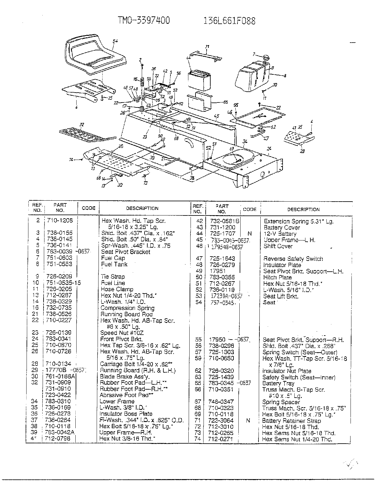 WHEEL AND TIRE CHART Page 2