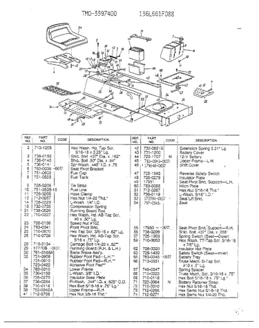 Wheel and tire chart page 2