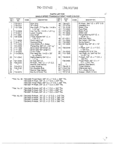 Single speed transaxle rh page 2
