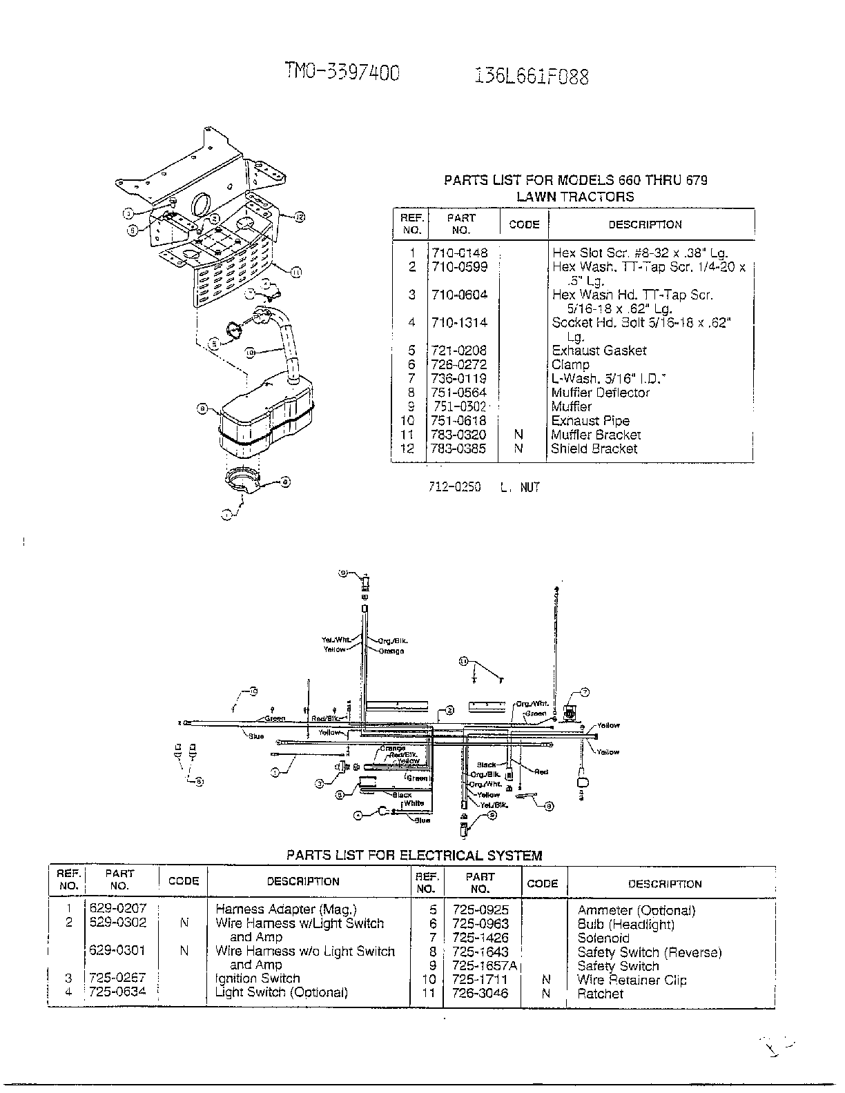 LAWN TRACTORS/ELECTRICAL SYSTEM