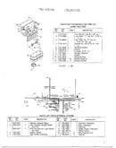 Lawn tractors/electrical system