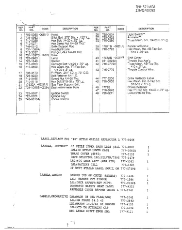 Form no: 770-96-3d page 2