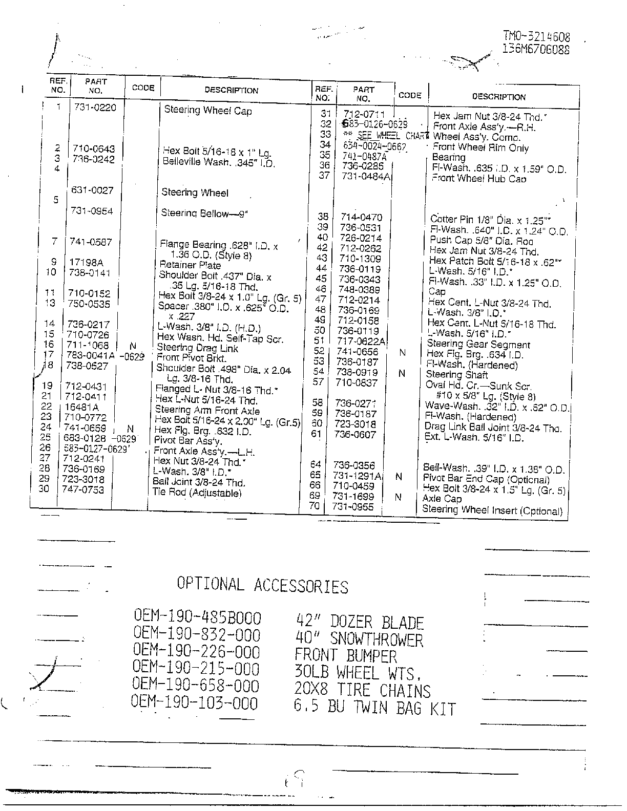 Form no: 770-96-3d page 4
