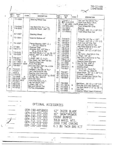 Form no: 770-96-3d page 4