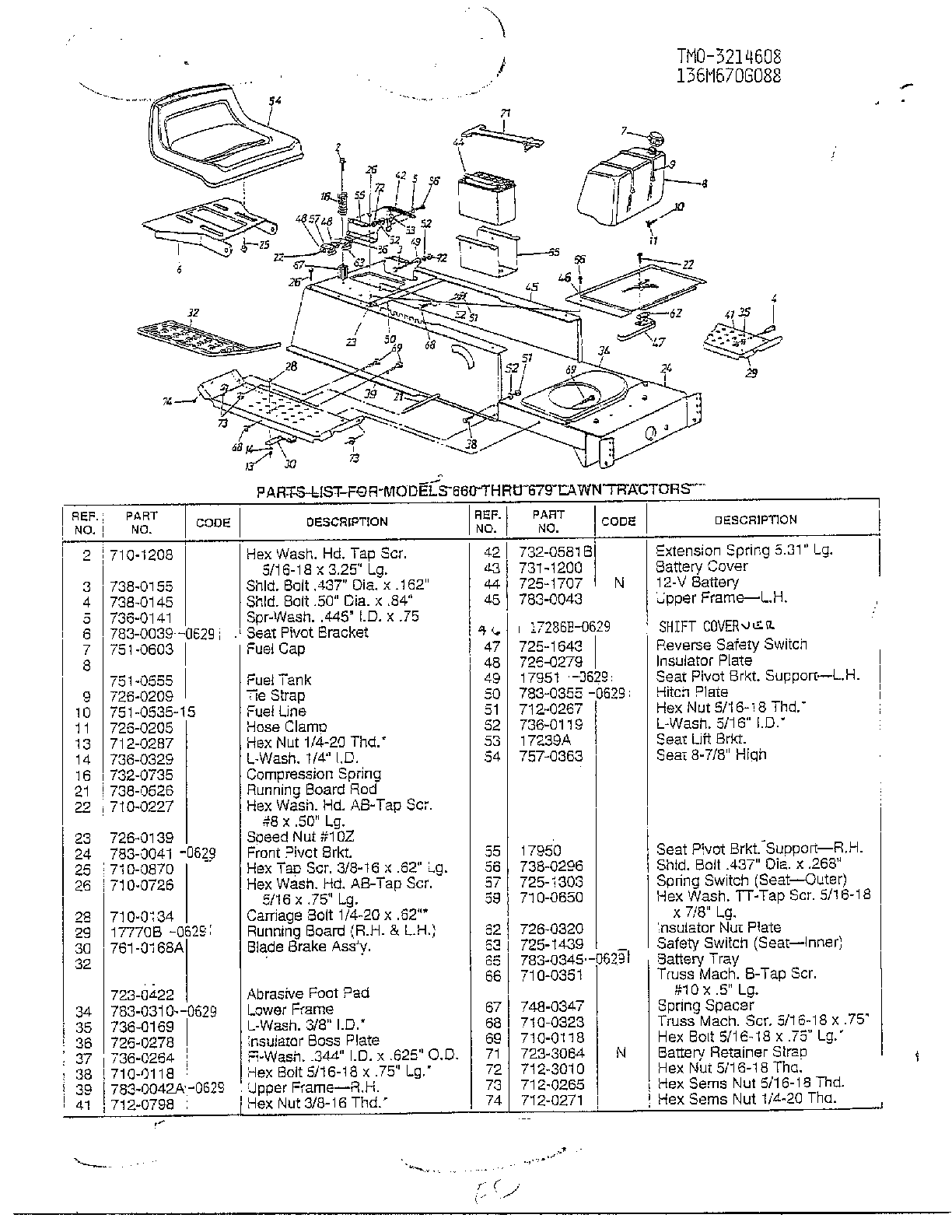 Wheel ay and tire chart page 2