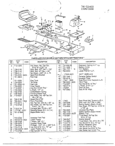 Wheel ay and tire chart page 2