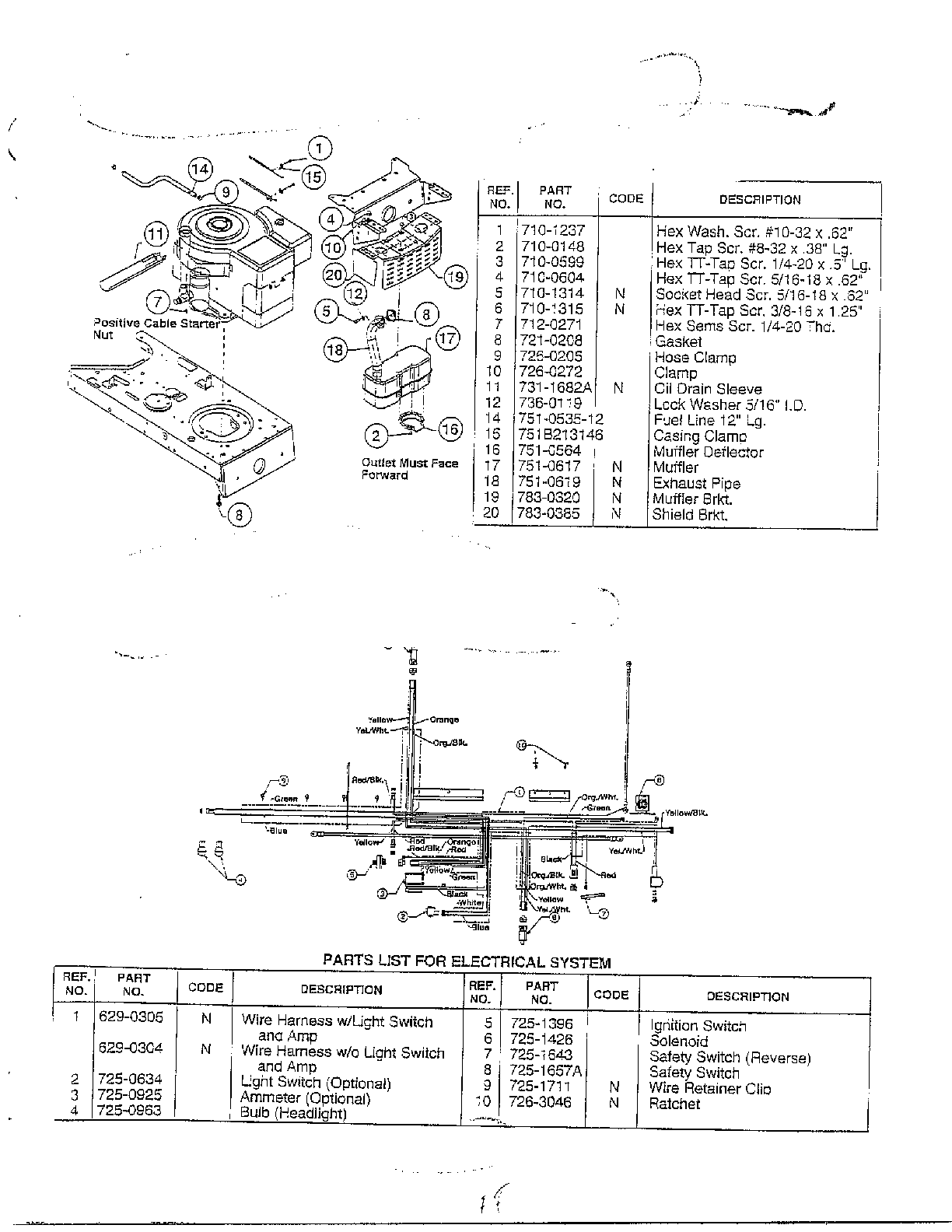 Wheel ay and tire chart page 3