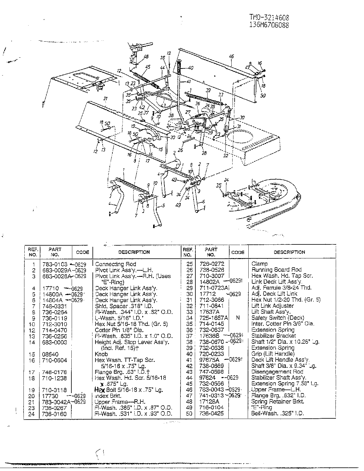 Wheel ay and tire chart page 4