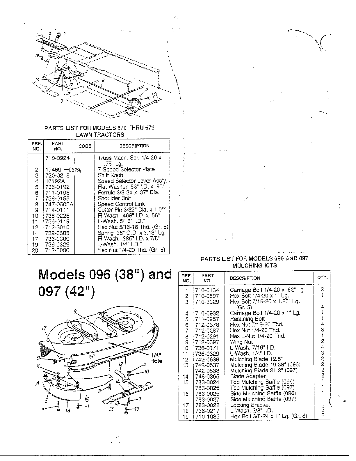 Wheel ay and tire chart page 5