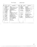 Form no: 770-96-3d page 2