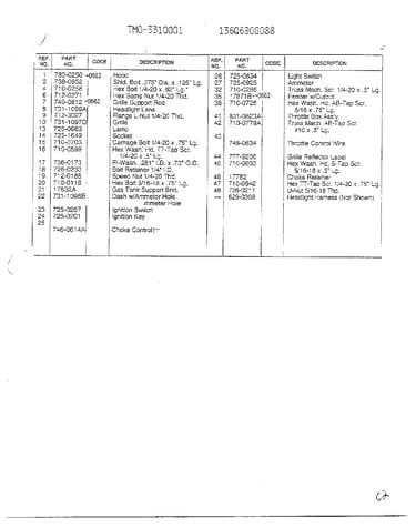 Form no: 770-96-3d page 2