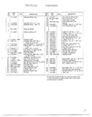 Labels/optional accessories page 3