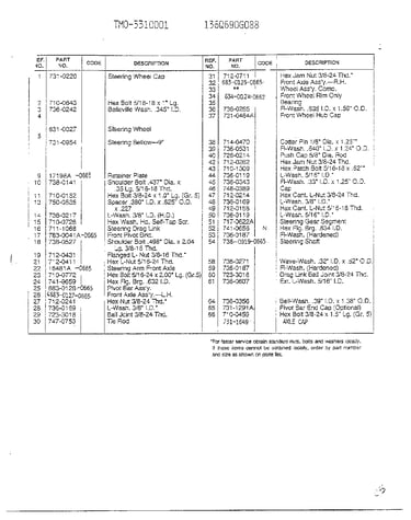 Labels/optional accessories page 3