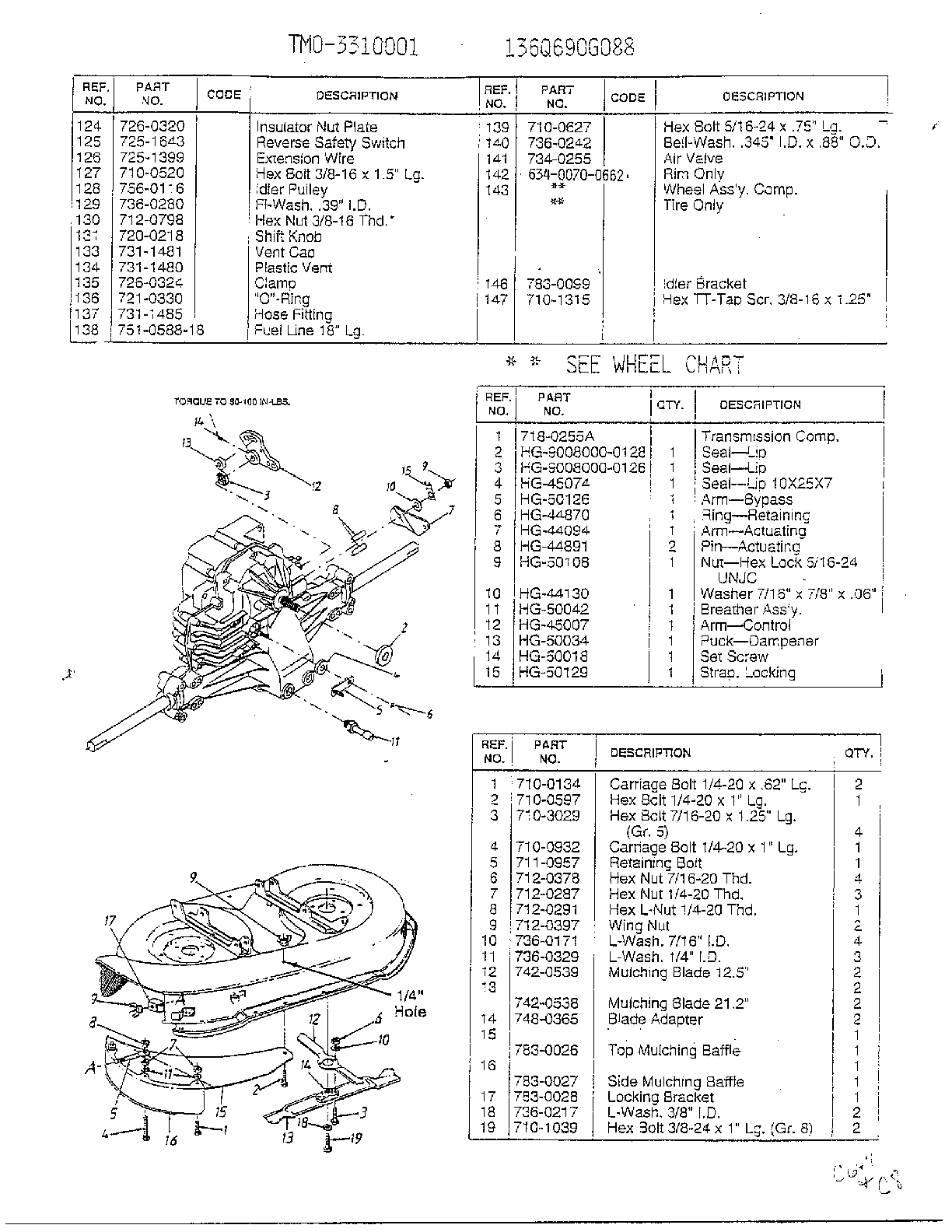 LABELS/OPTIONAL ACCESSORIES Page 6