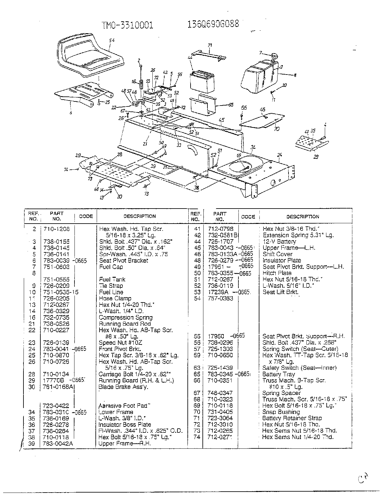 WHEEL AND TIRE CHART Page 2