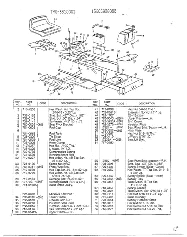 Wheel and tire chart page 2