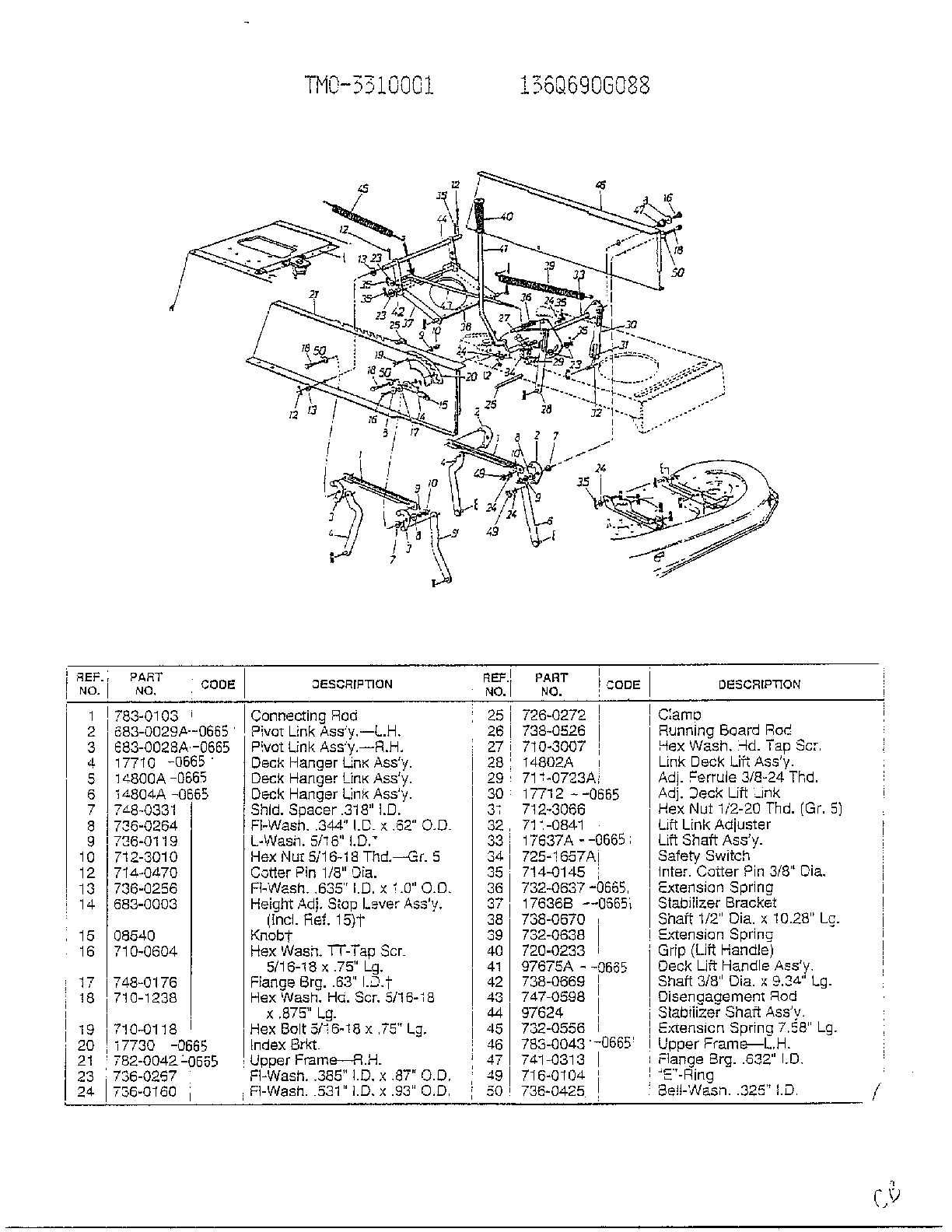 WHEEL AND TIRE CHART Page 3
