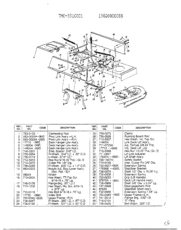 Wheel and tire chart page 3